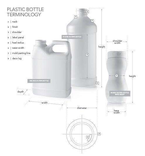 Blow molded plastic part design guidelines showing bottle dimensions, heel radius, base width, and parting line