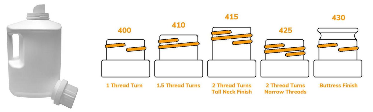 Blow molded plastic part design guidelines showing handle placement and different threaded neck finishes